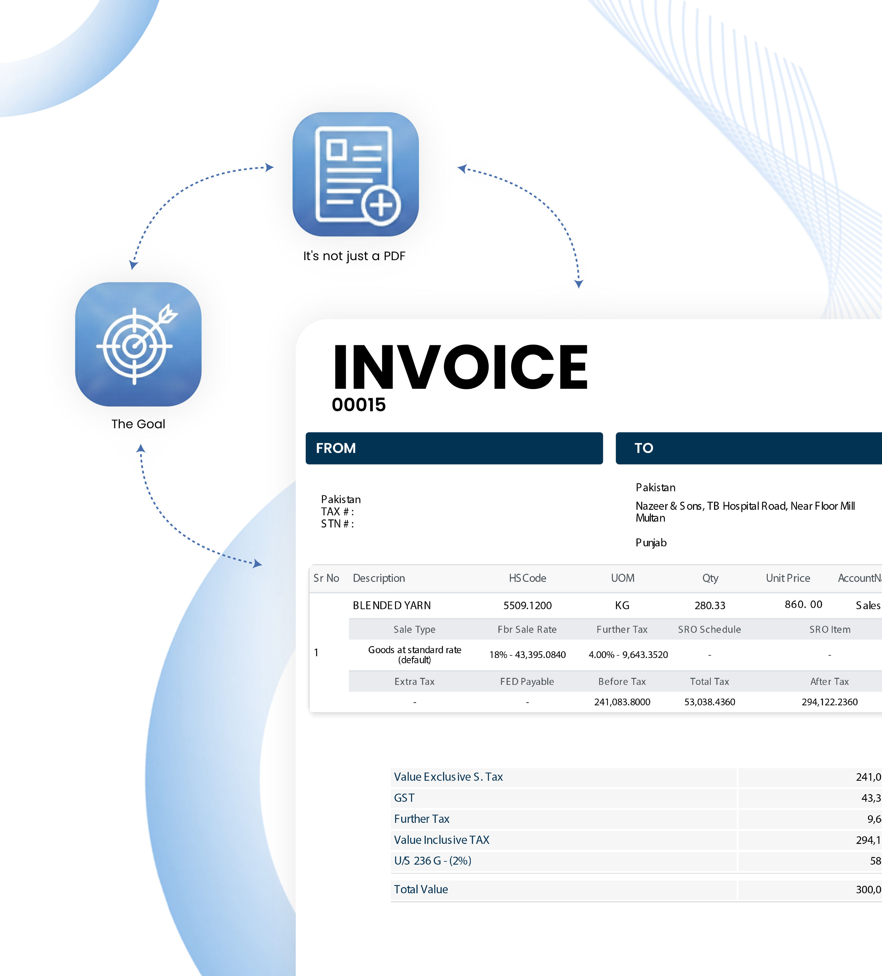 Moneypex Digital Invoicing System - FBR Compliant